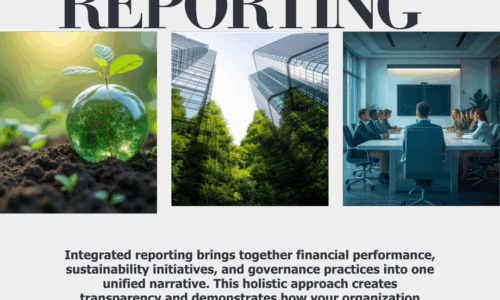 Integrated Reporting
